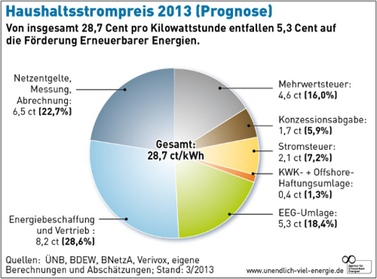 ENERGIE_1.png